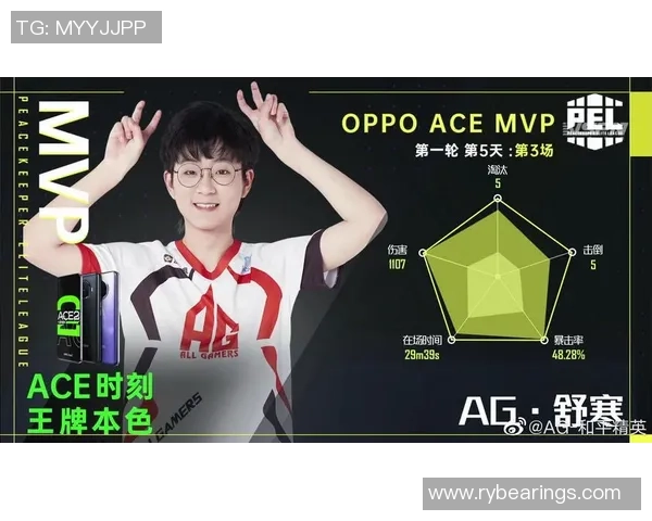 和平精英耐力排行榜更新WE战队表现惊艳再创新高 和平精英耐力排行榜更新WE战队表现惊艳再创新高