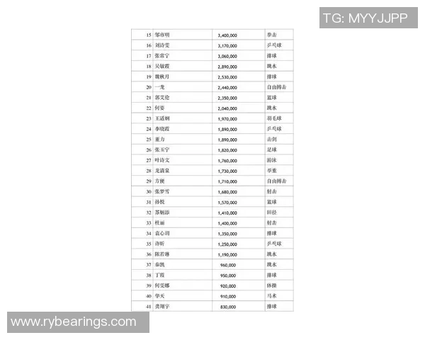 成都排球队引领最新排球节奏TOP10榜单全景解析