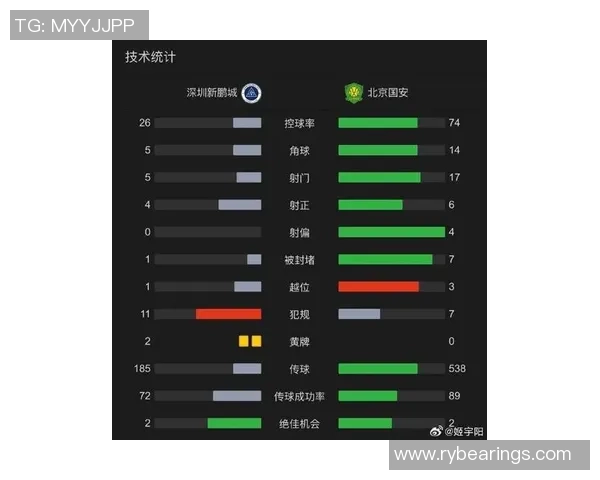 深圳足球队球员实力强劲最新个人能力TOP10榜单揭晓
