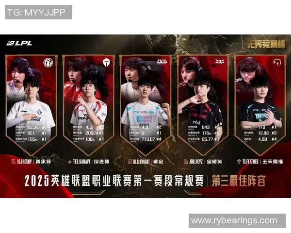 王者荣耀深度解析：WE战队实力与战术的全方位剖析