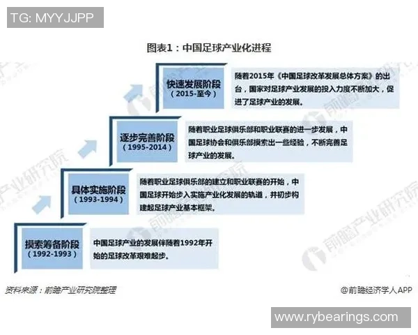 西安足球队近期状态分析与未来发展展望探讨