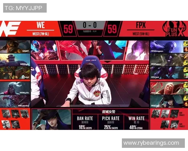 英雄联盟心理素质排行榜揭晓WE战队荣登第四名引发热议 英雄联盟心理素质排行榜揭晓WE战队荣登第四名引发热议